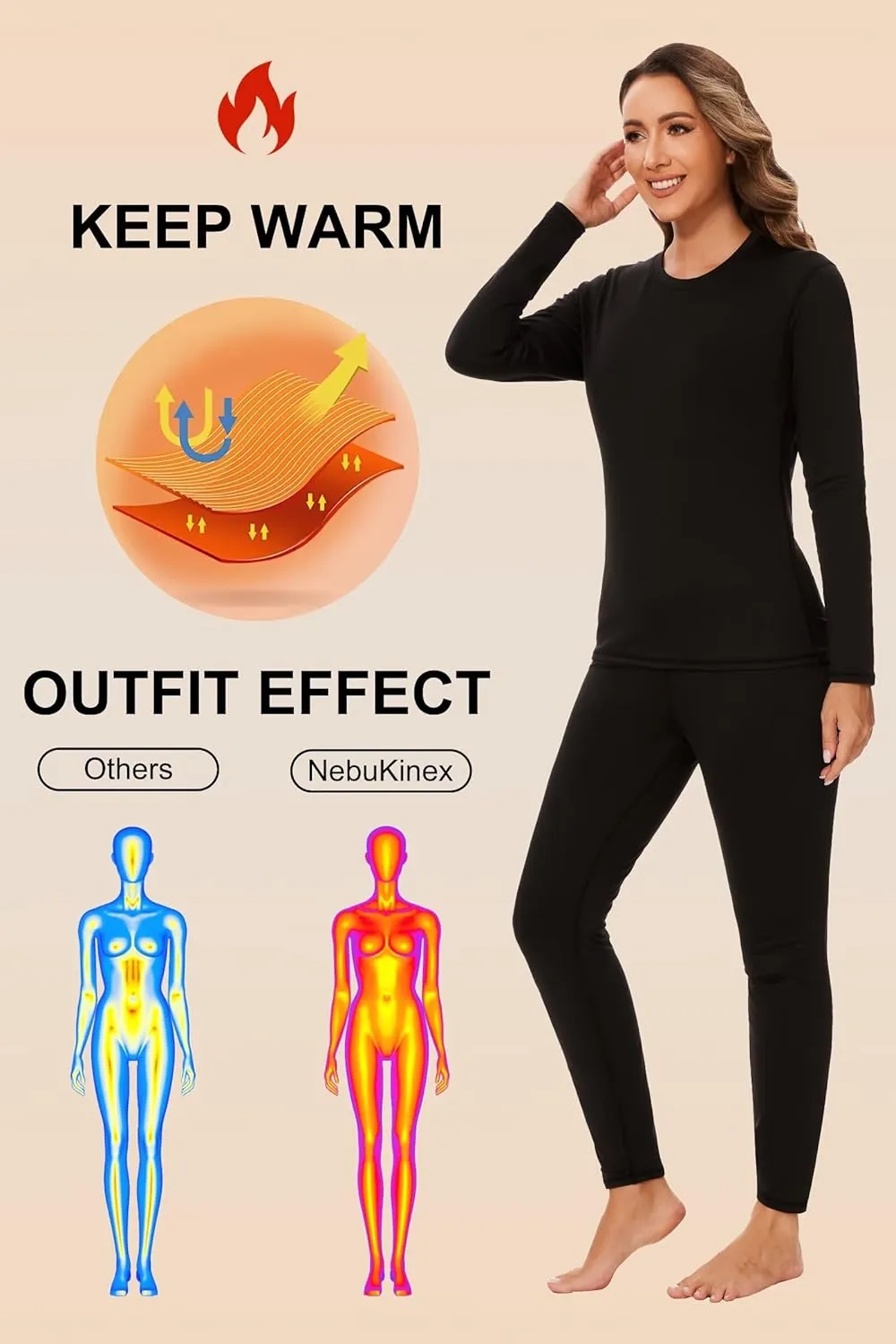 2 Sets Thermal Underwear for Women Long Johns Ultra Warm Fleece Lined Athletic Base Layer Tops & Bottom Pajama